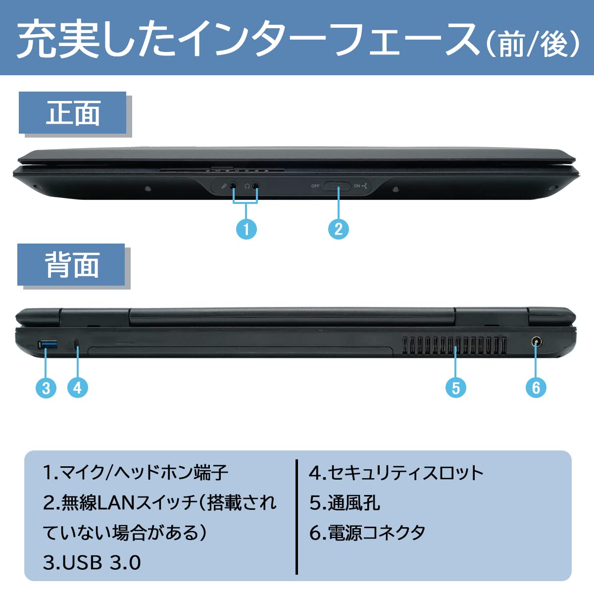 Amazon.co.jp: 【整備済み品】 【MS Office 2019&Win11 Pro搭載】 NEC
